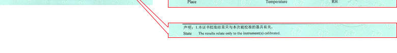 长度午夜免费小视频证书报告说明页