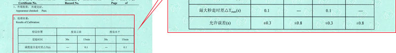 时间频率午夜免费小视频证书报告结果页