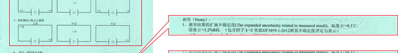 热工亚洲午夜在线证书报告结果页
