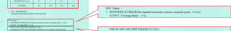 声学午夜免费小视频证书报告结果页