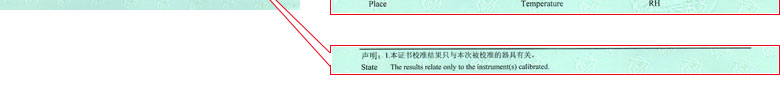 无线电午夜免费小视频证书报告说明页